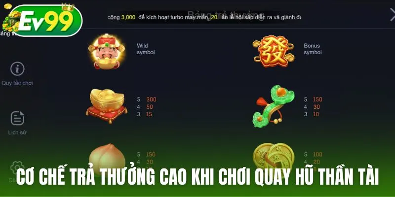 Cơ chế trả thưởng cao khi chơi quay hũ Thần Tài