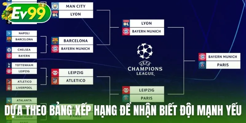 Dựa theo bảng xếp hạng để nhận biết đội mạnh yếu